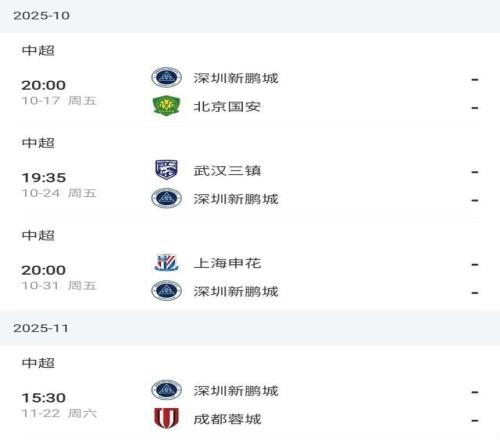 地狱难度！积分榜：新鹏城仅领先降级区2分，将战国安+申花+蓉城