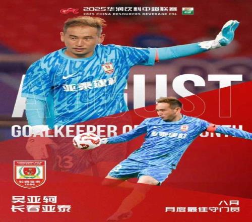 吴亚轲当选中超8月最佳门将扑救成功率高达82%