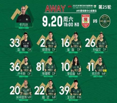 马宁罚下2人！随着浙江33绝平亚泰，泰山22，中超积分榜已更新