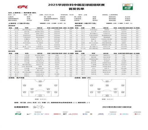 申花vs梅州首发：3外援PK4外援，高天意、刘诚宇先发
