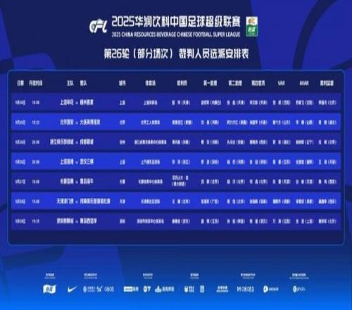 中超第26轮裁判：麦麦提江执法国安vs英博，外籍裁判执法保级大战