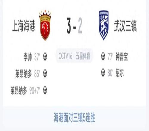 今晚18点，亚冠客战广岛三箭，比赛没打，上海海港收1好+1坏消息