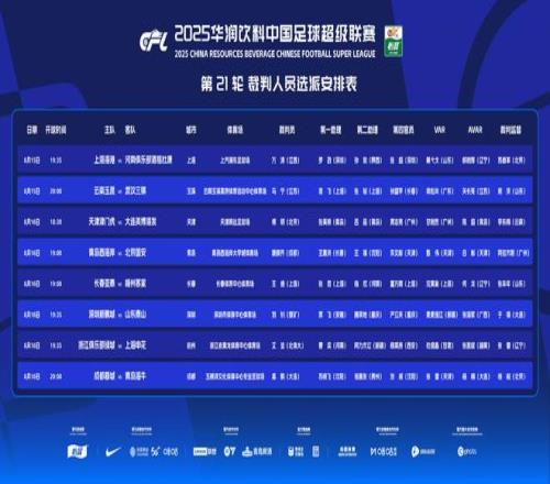 中超第21轮裁判：马宁执法玉昆vs三镇，艾堃执法浙江vs申花