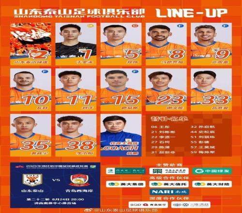 中超泰山VS西海岸首发阵容出炉：克雷桑回归，于金永继续首发