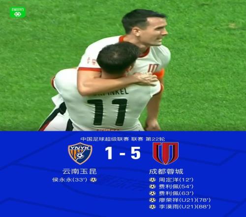 成都客场51云南，韦世豪三助攻，廖荣祥、李漠雨中超首球