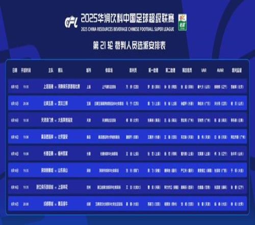 中超21轮裁判选派：艾堃吹申花战浙江，马宁出山，误判裁判缺席