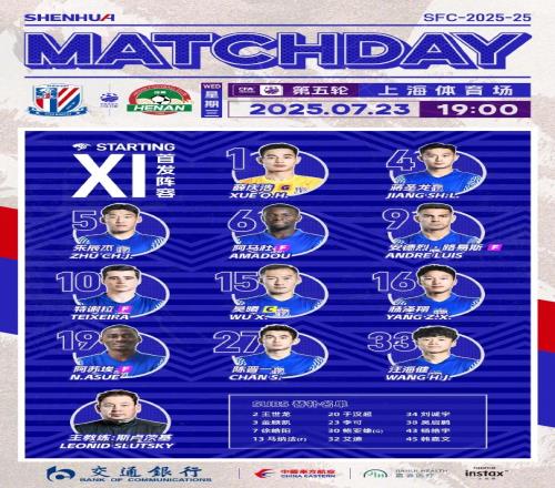 足协杯第5轮上海申花vs河南俱乐部酒祖杜康首发名单