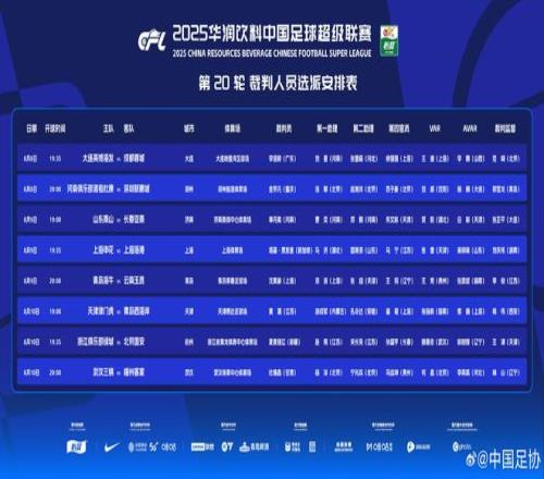 官方：新加坡裁判塔基执法本轮中超上海德比，马宁任第四官员