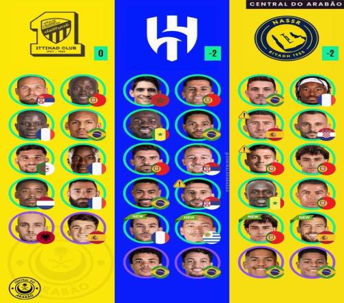 沙特这才是真的金元足球，比中超当年的金元足球不知强大几个档次