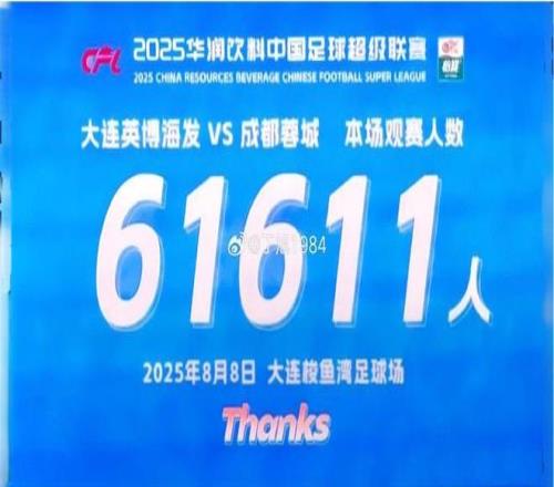 记者：今晚大连英博主场61611人，本赛季已有7次主场人数超6万