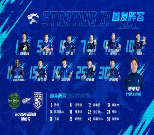中超联赛第18轮，武汉三镇客战浙江首发及替补球员名单出炉