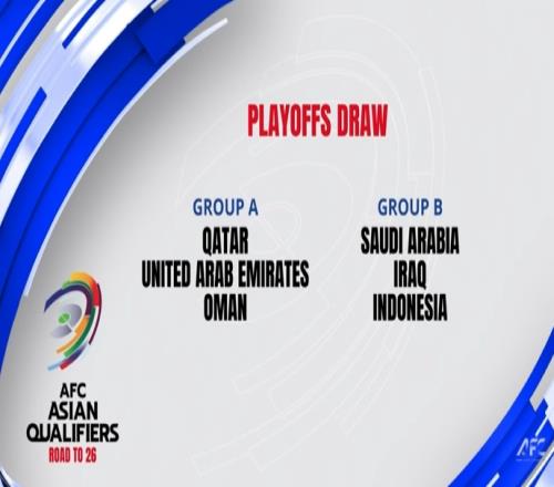 世预赛亚洲区第四阶段：A组卡塔尔阿联酋阿曼B组沙特伊拉克印尼