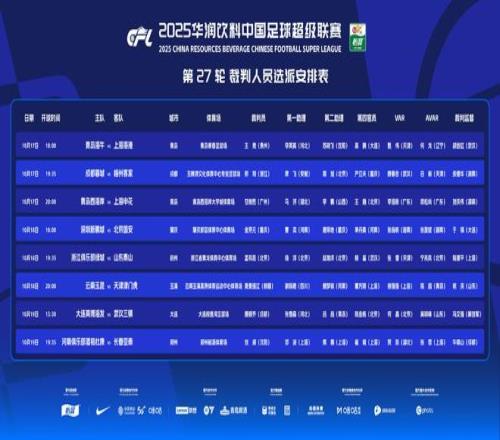 云南vs津门虎共3名女性裁判参与执法，分别担任边裁及四官