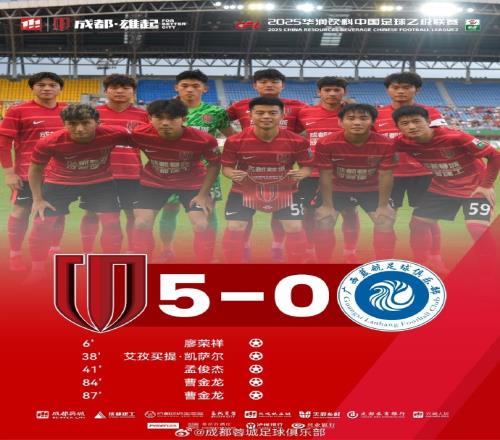 中乙联赛第19轮，成都蓉城B队50击败广西蓝航