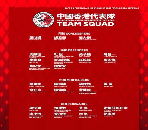 中国香港东亚杯名单：9人来自中超中甲联赛，安永佳、陈晋一领衔