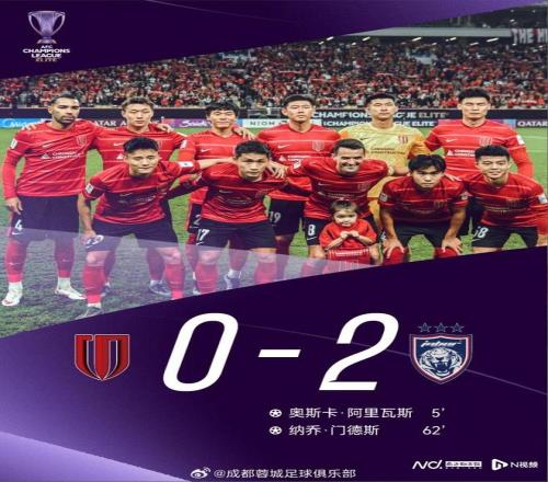 中超两强大轮换征战亚冠均输球，蓉城、海港全场共2脚射正