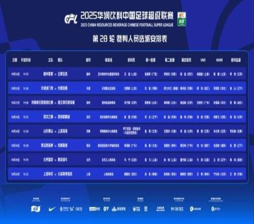 中超第28轮裁判安排公布