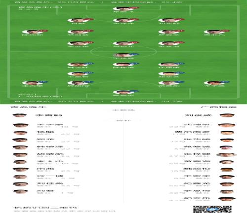 青岛海牛vs广西恒宸首发：全华班PK！冯伯元、贾非凡、林创益先发