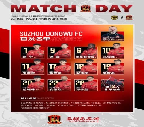 中甲联赛第12轮广东广州豹vs苏州东吴首发名单 中甲联赛第12轮广东广州豹vs苏州东吴首发名单