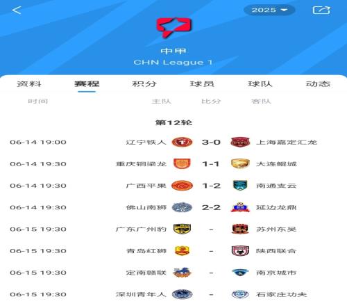 中甲积分榜：铜梁龙三连平丢掉榜首，辽宁铁人近10轮8胜2平登顶