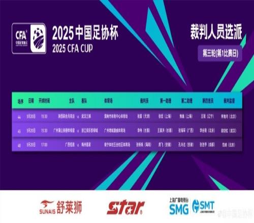 足协杯今日裁判：张雷执法陕西vs三镇李伟执法广州蒲公英vs浙江