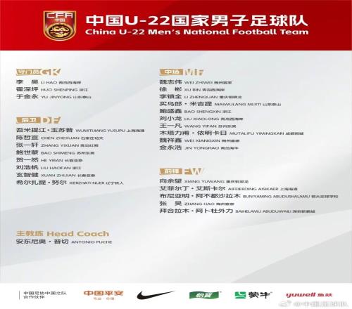 从申花租借至苏州东吴的王一凡入选中国U22男足集训名单