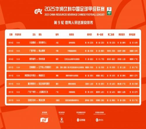 中甲第9轮裁判：任通执法南京vs苏州王敏杰执法重庆vs延边