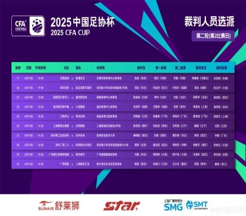 足协杯第二轮第2比赛日裁判：张超执法无锡吴钩vs南通支云