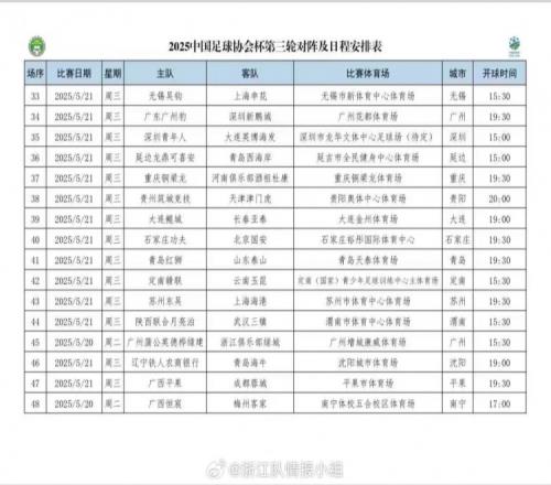 足协杯第三轮时间：5月20日及21日进行，青岛红狮vs泰山21日1930
