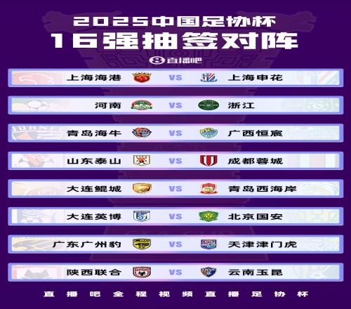 足球报：国安独守足协杯下半区，联赛前五的四队18决赛捉对厮杀