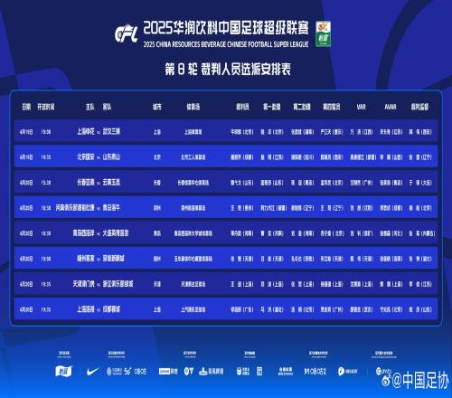中超裁判安排：京鲁大战主裁唐顺齐VAR麦麦提江李海新吹海港蓉城