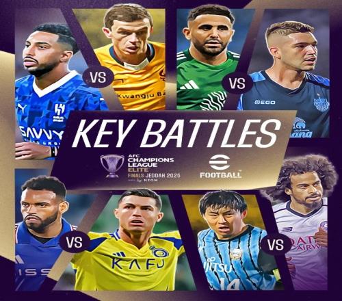 足球报：东亚球队争夺亚冠不仅关乎奖杯，更是争夺亚足联话语权