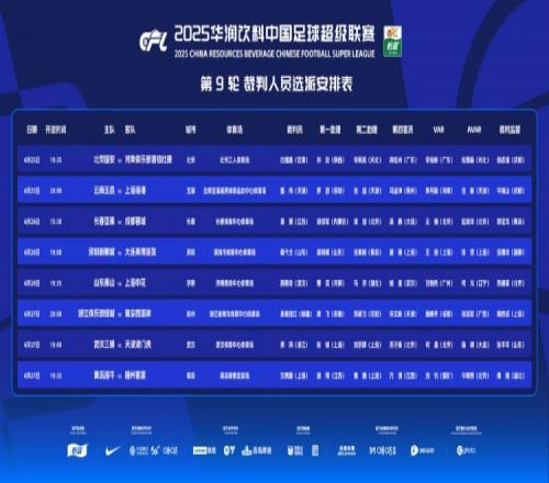 中超第9轮裁判：顾春含执法泰山vs申花麦麦提江执法浙江vs西海岸