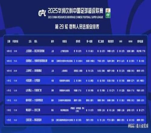 中超29轮裁判安排：买买提江执法申花三分稳了，青岛海牛运气不佳