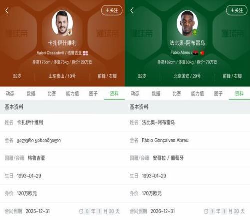 特别的缘分！瓦科与法比奥同年同月同日生，将争夺中超金靴