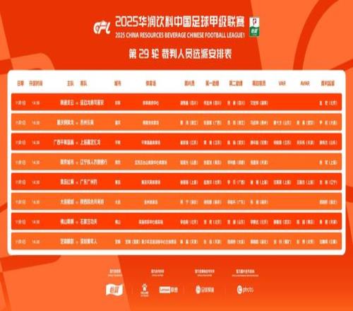 中超裁判！邢琦主哨铜梁龙战苏州，徐强强执法青岛红狮对广州豹