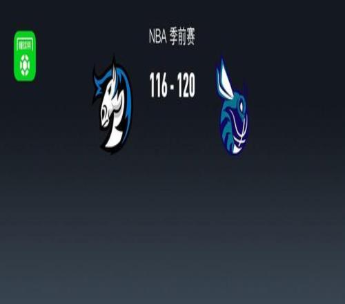 NBA战报：黄蜂120116独行侠，迈尔斯布里奇斯20+11+2