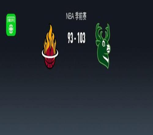 NBA战报：雄鹿10393热火，诺曼鲍威尔18分