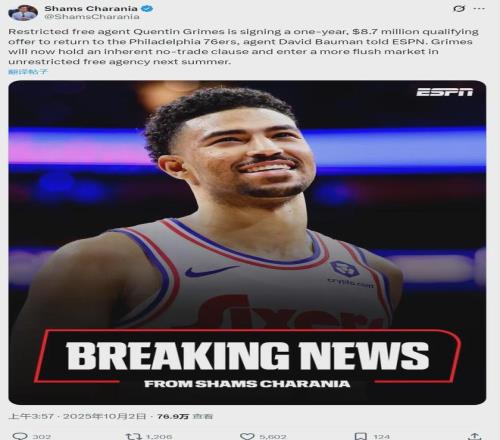 正式签约！1亿变成870万！NBA联盟第二惨
