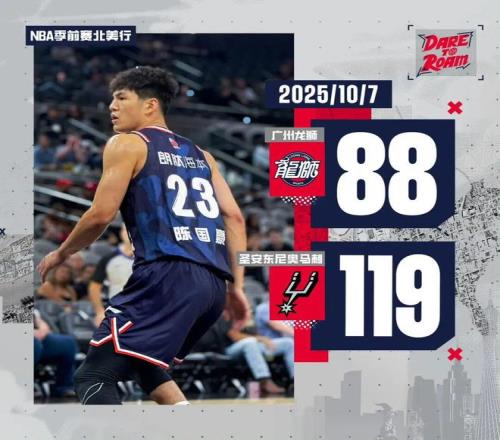 NBA季前赛广州龙狮不敌马刺陈国豪表现亮眼