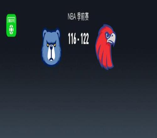NBA战报：老鹰122116灰熊，杰伦约翰逊20+7+2