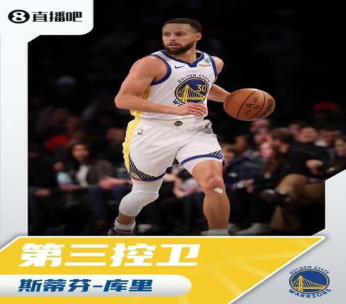 吧友评选NBA新赛季第三控卫：斯蒂芬库里！