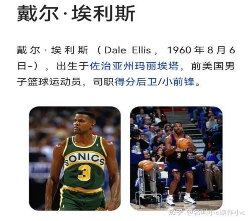 NBA历史上哪项纪录最难打破