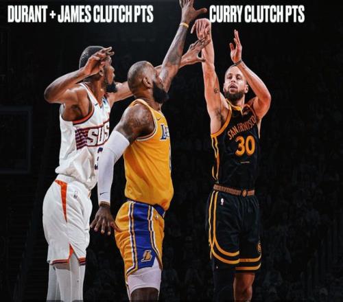 严重了！NBA官方介入调查，西部豪门伪造阴阳合同，冠军梦成泡影