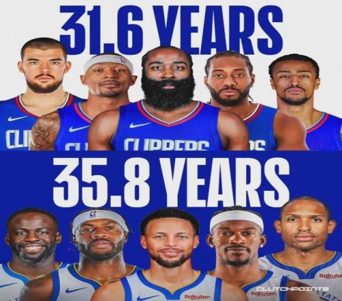 3人82场全勤，另有4人打了81场！这真是历史最老球队