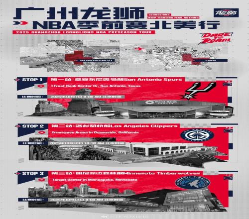 媒体人：广州男篮与NBA球队季前赛名单确定，郭艾伦等无缘