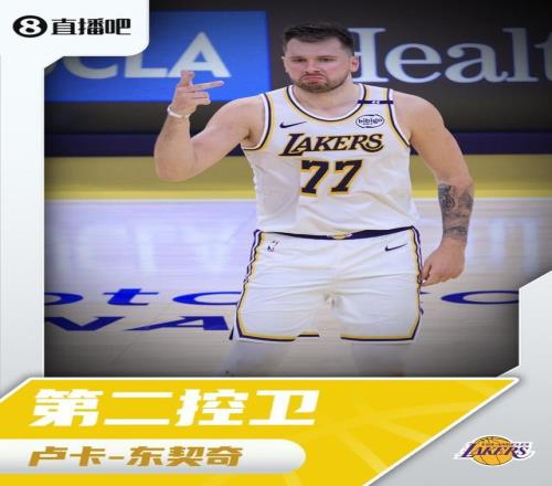 吧友评选NBA新赛季第二控卫：卢卡东契奇！