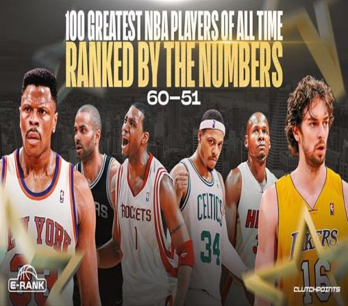 NBA史上最伟大的100名球员，新指标排名：6051