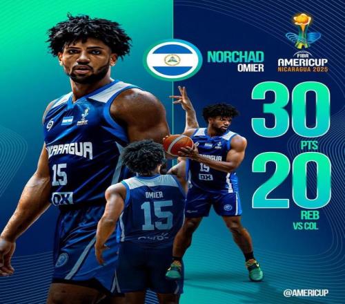 NBA球队考虑一下今年的落选秀奥米尔美洲杯爆砍30分20篮板