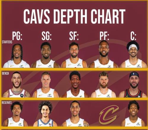 炸了！2.26亿合同锁定，场均20+6+7唯一补强来了